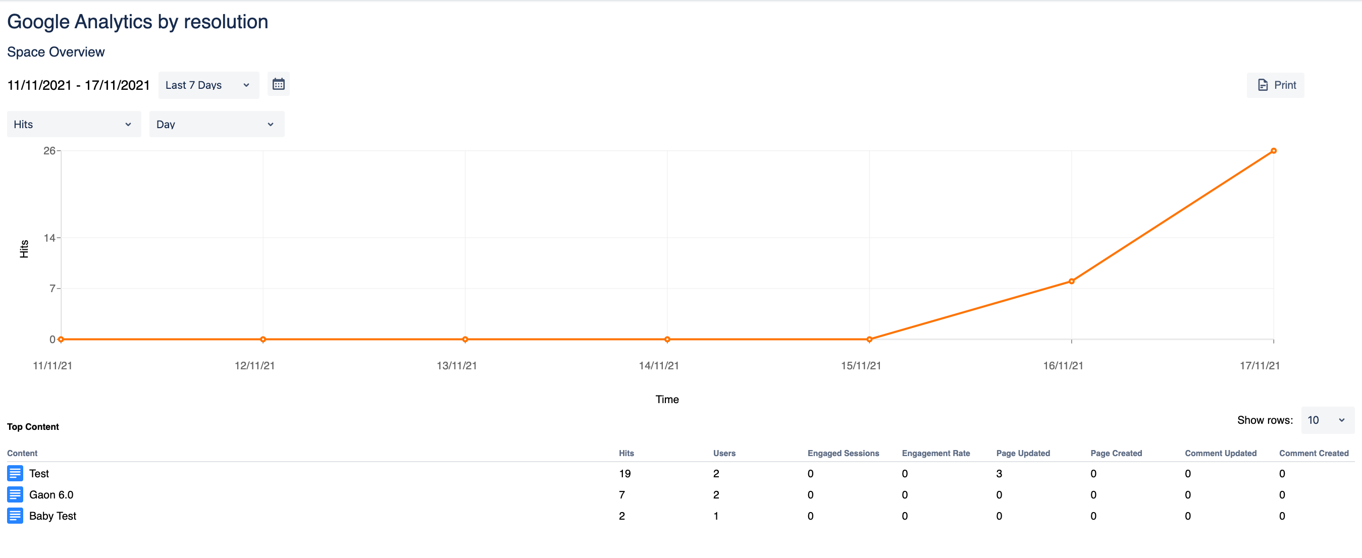 Screenshot 2021-11-18 at 09.29.10.png