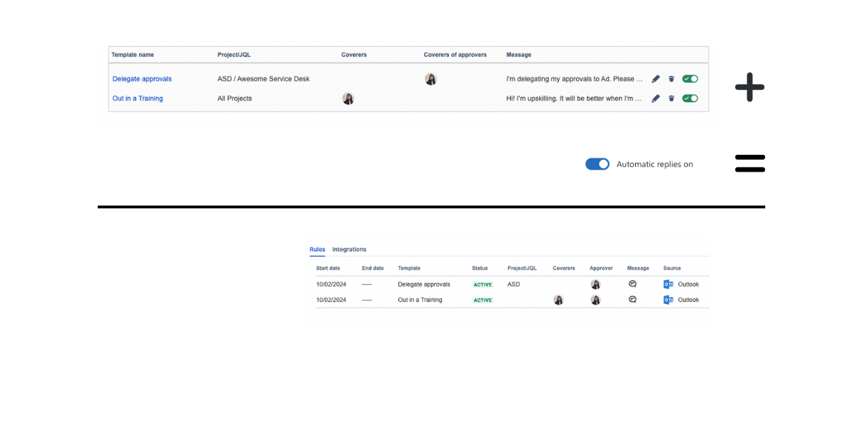 from templates to rules.png