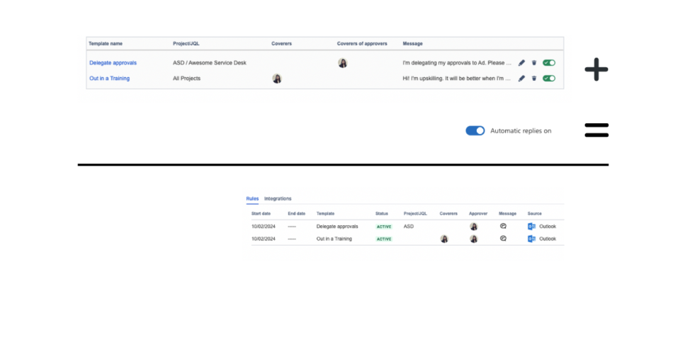 from templates to rules.png
