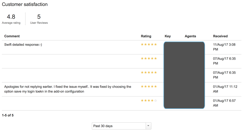 Capto_Capture 2017-08-27_10-00-48_AM.png